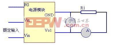 ����ЧӦ����