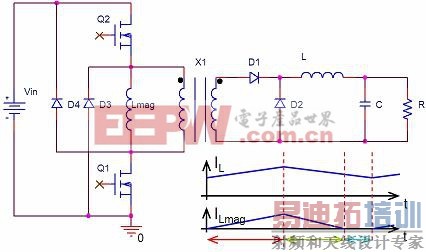 ˫��������ת������·ԭ��ͼ