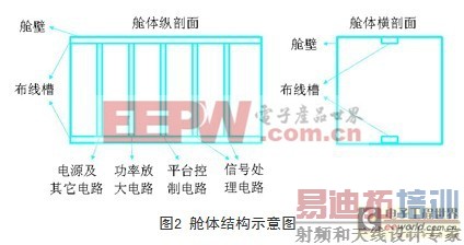 ����������ϵͳ�еĵ�ż��������о�