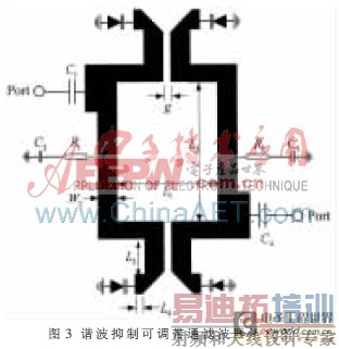 ���о�Ƶ���ƹ��ܵĿ��ع��ϱ�Ƶ�����