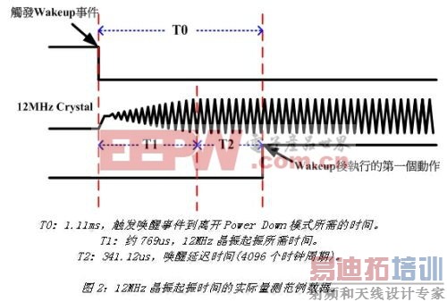 ΢��������ʡ�����