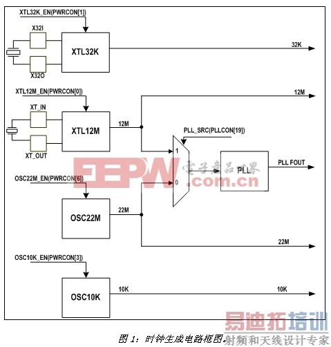 ΢��������ʡ�����