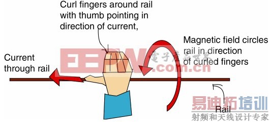 ���ַ���