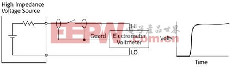 电压开关中的常见问题及解决办法(电子工程专辑)
