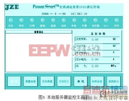 ͨ��GPRSʵ�ָ�ѹ��Ƶϵͳ��Զ�̼��