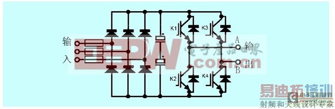 高压变频器散热与通风的设计
