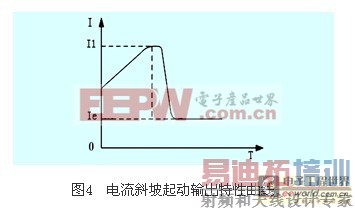 ���������ص㼰��Ӧ��