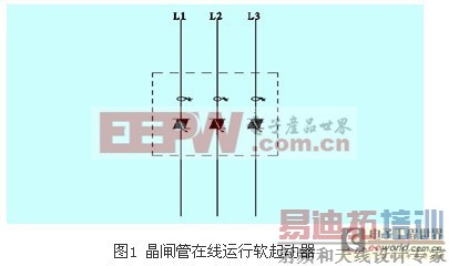 ������·���������������