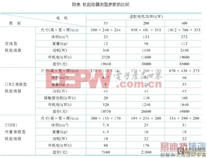 ������·���������������