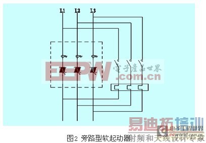 ������·���������������