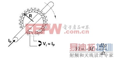 如何选择合适的电流互感器,用以设计高性能和经济的电功率测量表