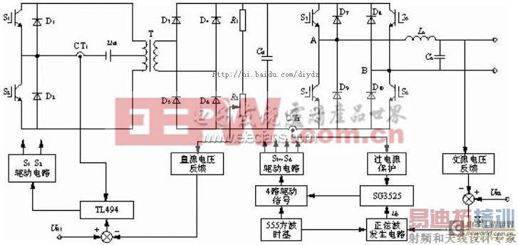 基于SG3525的车载正弦逆变电源设计