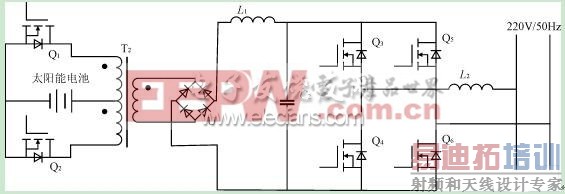 基于SG3525的光伏并网逆变器控制的设计
