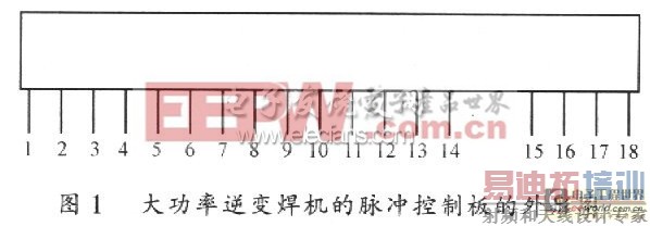 大功率高频软开关逆变器的设计