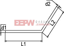 Һ����ʾģ�������Ӧע��ļ�������