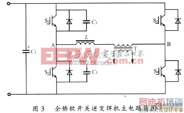 大功率高频软开关逆变器的设计