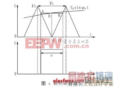 ����������������������