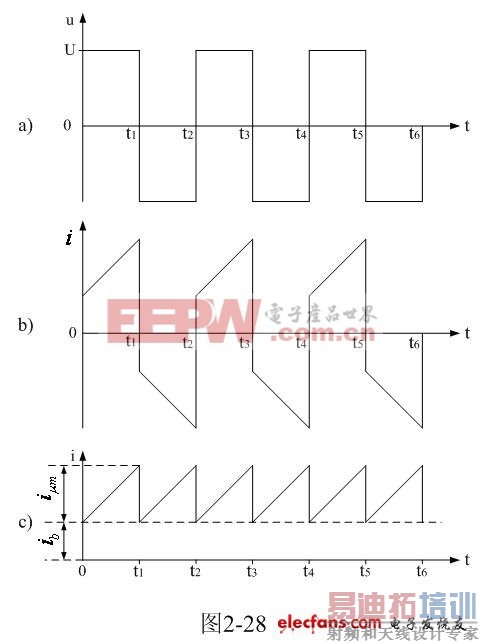˫��ʽ���ر�ѹ���ڲ���ķ���
