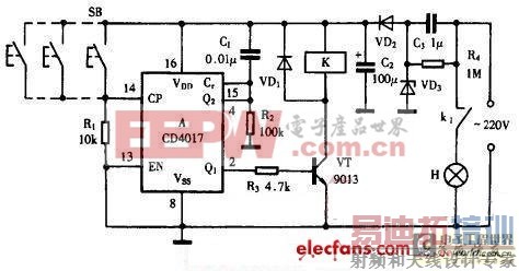 ����CD4017������ص������ƿ���