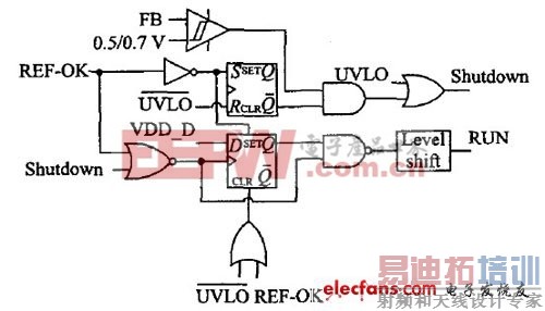 ģʽ�����߼�