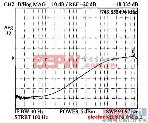 ��ģʽ���ص�Դ����оƬ�ĵ͹�����Ʒ���