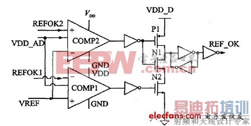 ��ģʽ���ص�Դ����оƬ�ĵ͹�����Ʒ���