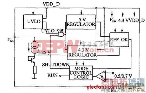 ��ģʽ���ص�Դ����оƬ�ĵ͹�����Ʒ���