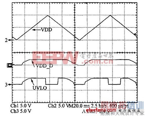 ��ģʽ���ص�Դ����оƬ�ĵ͹�����Ʒ���