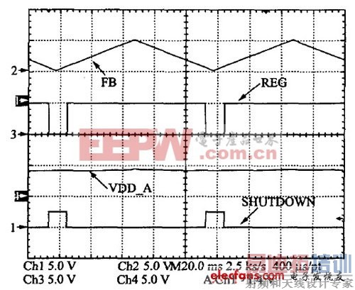 ��ģʽ���ص�Դ����оƬ�ĵ͹�����Ʒ���