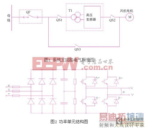 ���ͷ���ĸ�ѹ��Ƶ����ϵͳ��ѡ�ͼ���Ӧ��