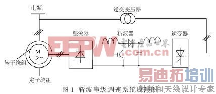 ն����������ԭ��ͼ