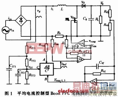 基于UC3854A的PFC变换器分岔点仿真