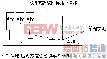 �źŻش�����