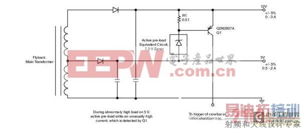 ʹ�����е�������·�ṩ��������