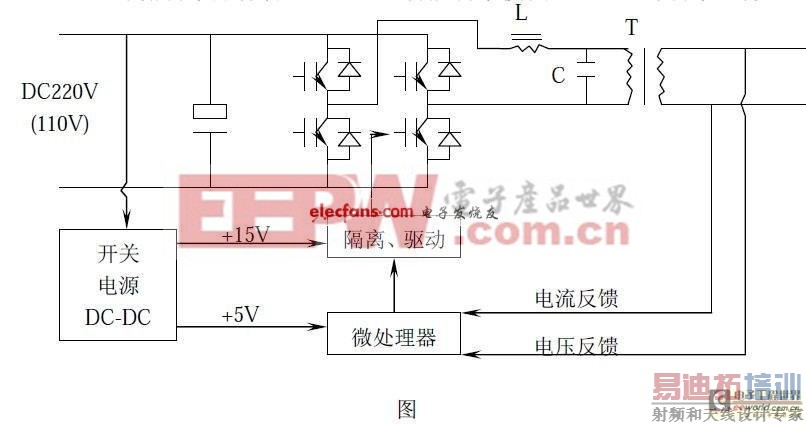 ����ר���������·ͼ