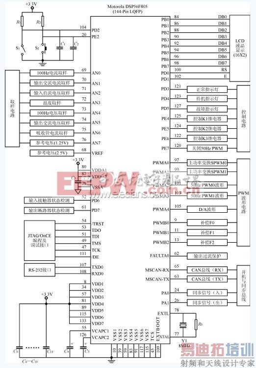 ����DSP56F805�Ŀɲ�������Դ��� 