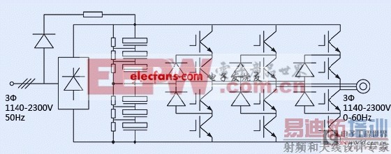 ��Ƶ���ٱ�ϵͳ��� 