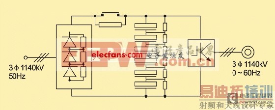 ��Ƶ���ٱ�ϵͳ��� 