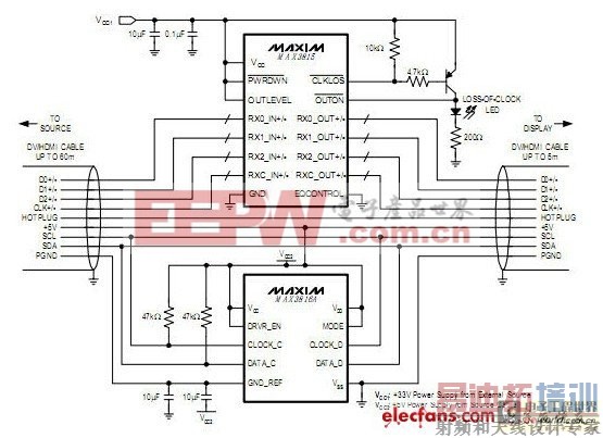����ӳ�HDMI��DVI���´������ 