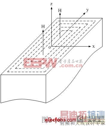 ��ѹ����о��������ķ���