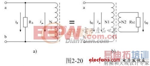 ��ѹ����о��������ķ���