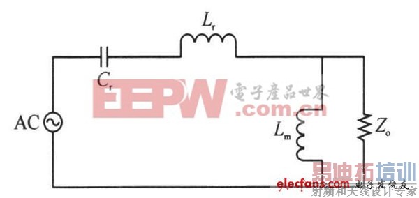 LLCʵ�ִ������ܳ���� 