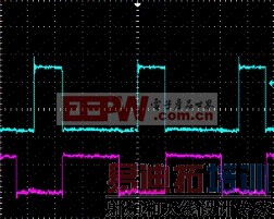 ͼ4��CCM��������