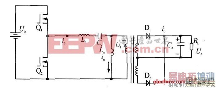 LLCʵ�ִ������ܳ���� 