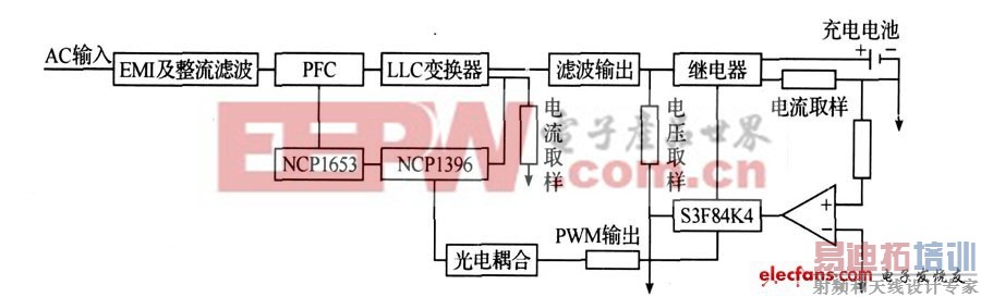 �������Ӳ��ԭ����ͼ