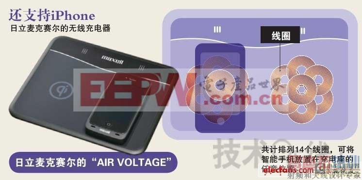 ����������������߳����