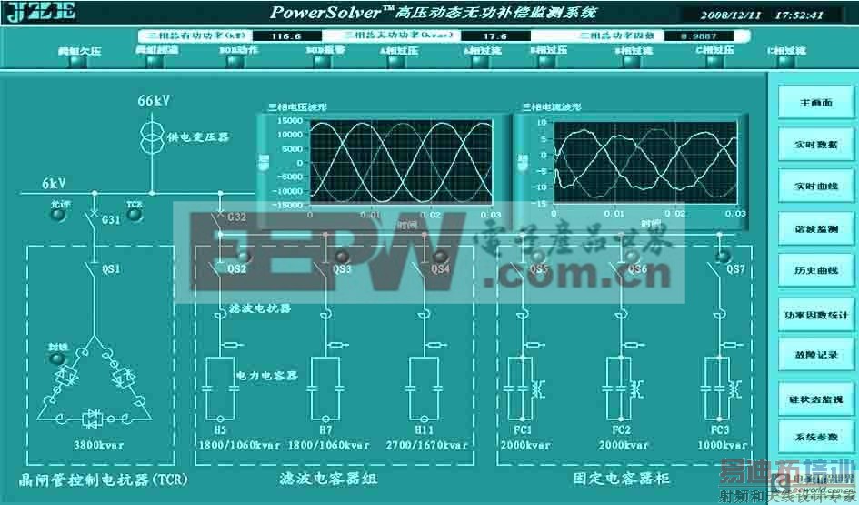 ͨ��LabVIEWʵ�ָ�ѹ�޹��������ϵͳ�������Ӧ��