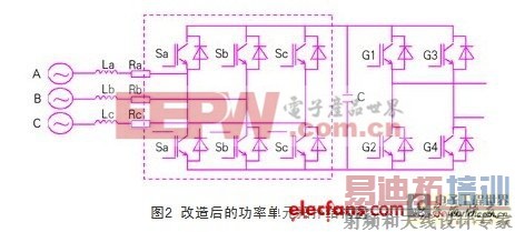 改造后的功率单元拓扑结构图
