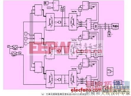 带能量回馈的级联型高压变频器研究