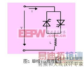 ��ѹ��ֹ�޹����������о�